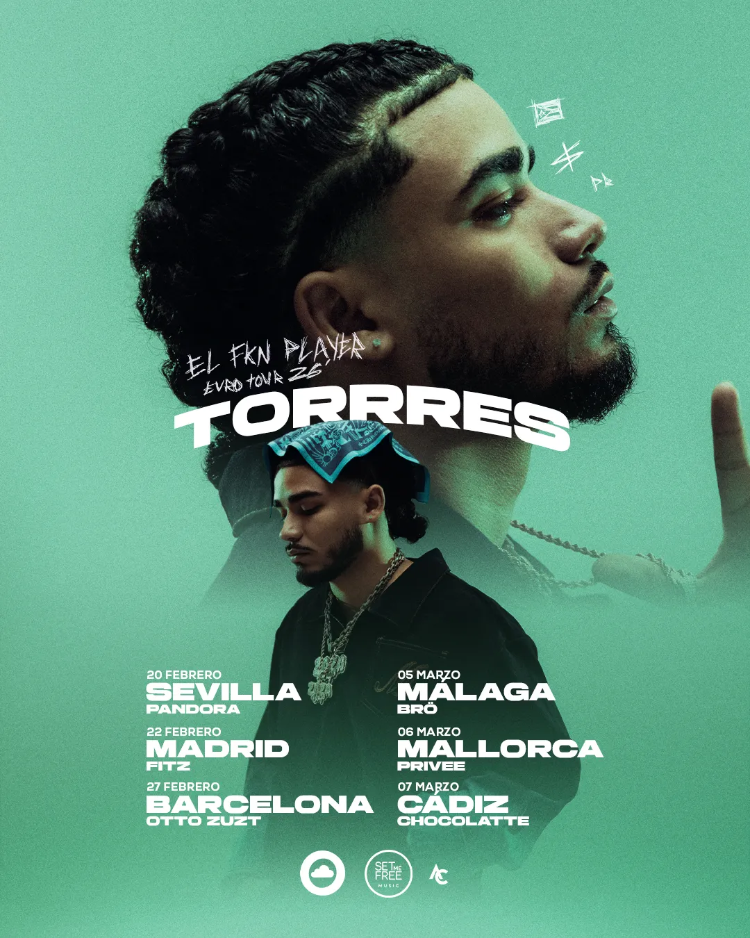 Torres — Euro Tour